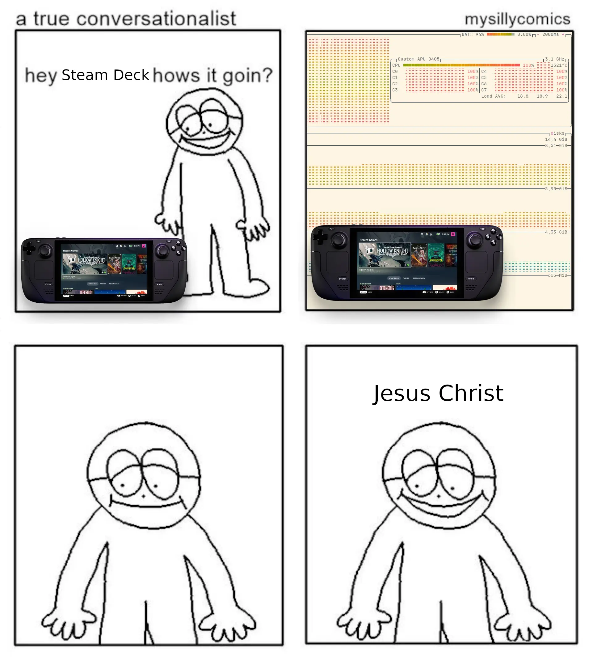 Four panel comic of a man talking to a handheld computer. Man asks "Hey Steam Deck, how's it going?". The Steam Deck responds with an image showing high processor usage, RAM usage and a temperature of 1321 degrees celcius. The man stares blankly at the Steam Deck then responds with "Jesus Christ".