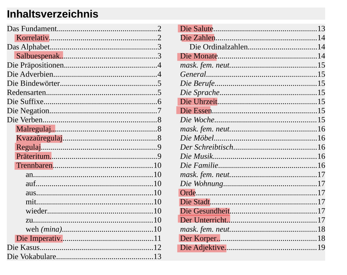 LibreOffice Writer: aurkibideak ez ditu hartzen izenburuen formatuak